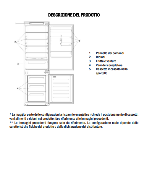 Manuale Frigorifero Candy CBL3518F PDF