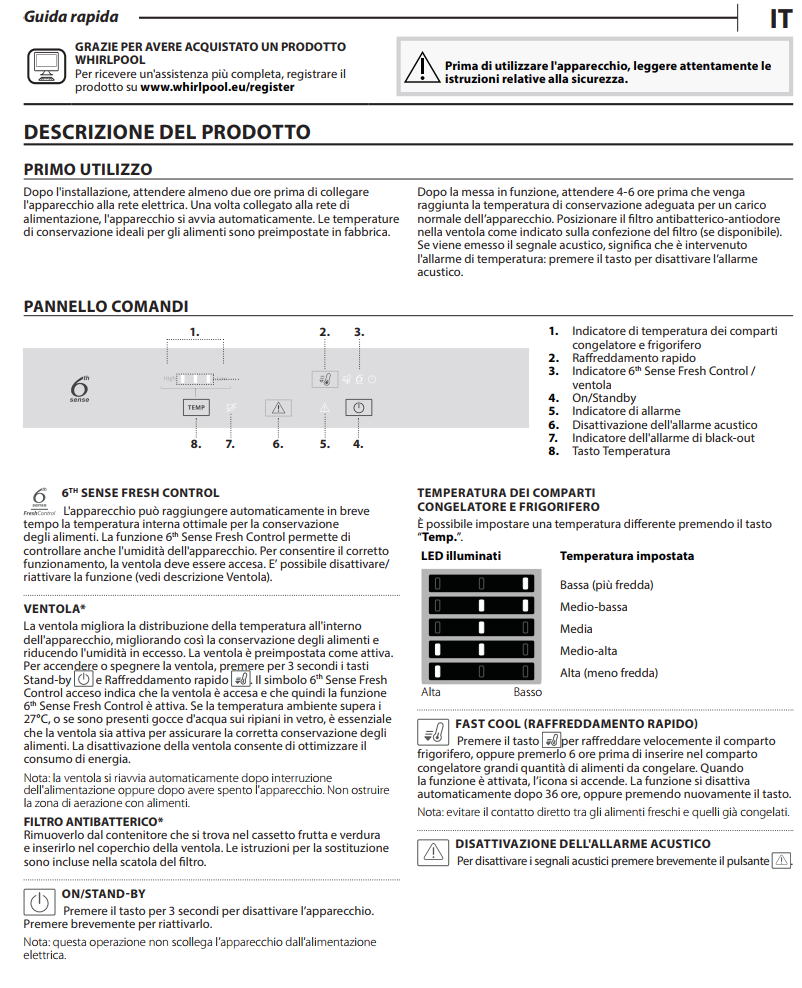 Manuale di Istruzioni Whirlpool SP40 801 PDF