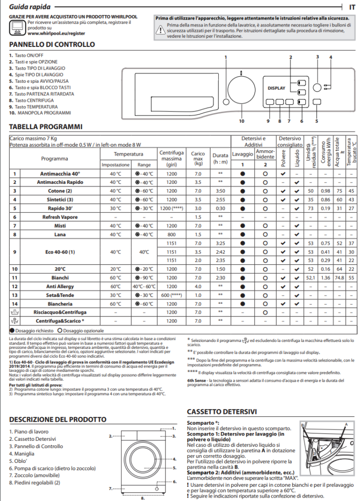 Manuale di Istruzioni Whirlpool WSB 725 D IT PDF