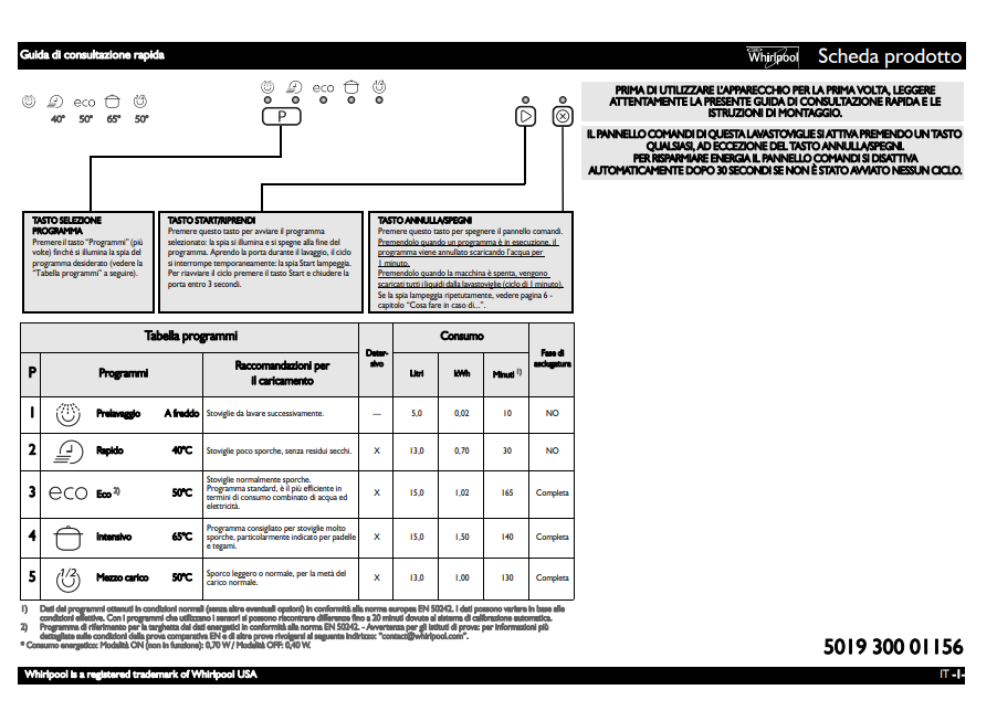 Manuale di Istruzioni Lavastoviglie Whirlpool W 77/2 PDF