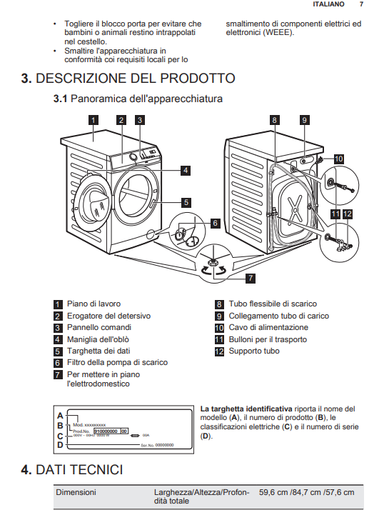 Manuale di Istruzioni Lavatrice Electrolux PerfectCare 600​ PDF