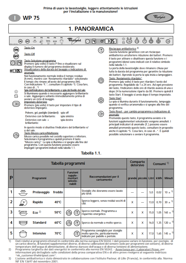 Manuale di Istruzioni Whirlpool Lympia W75​ PDF