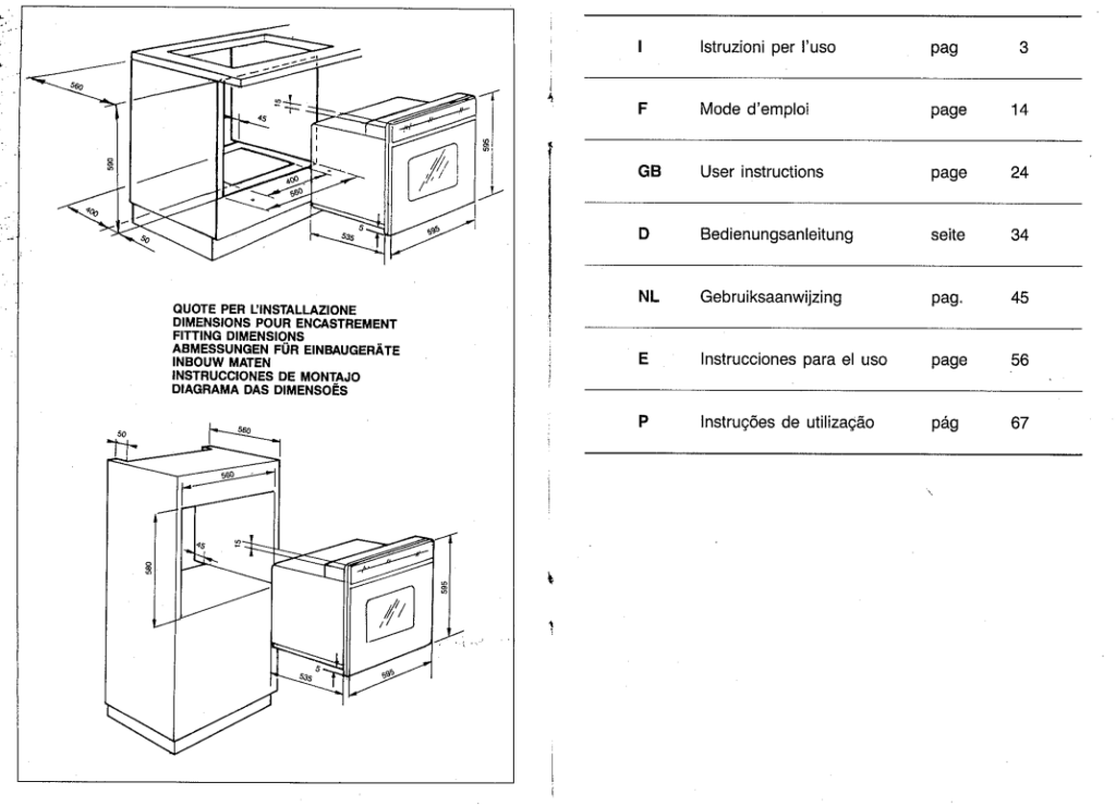 Manuale Candy F310 PDF