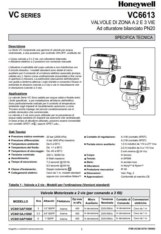 Manuale Honeywell VC6613 PDF