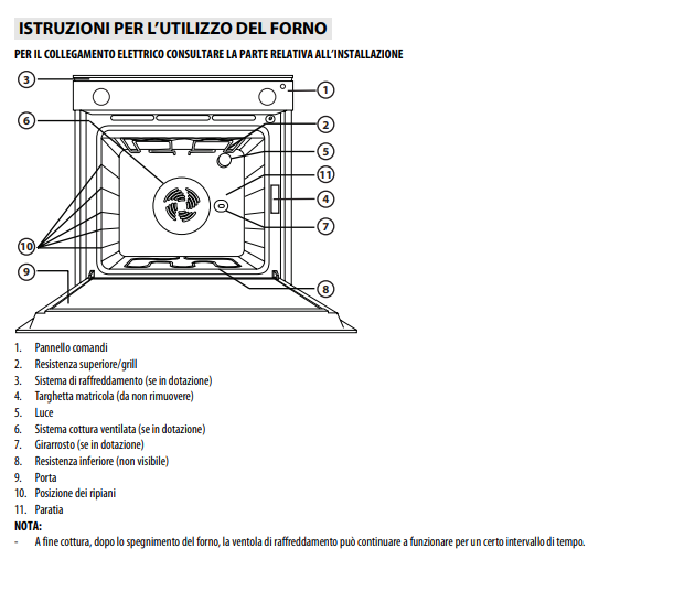 Manuale Forno Ignis AKS 133/NB PDF