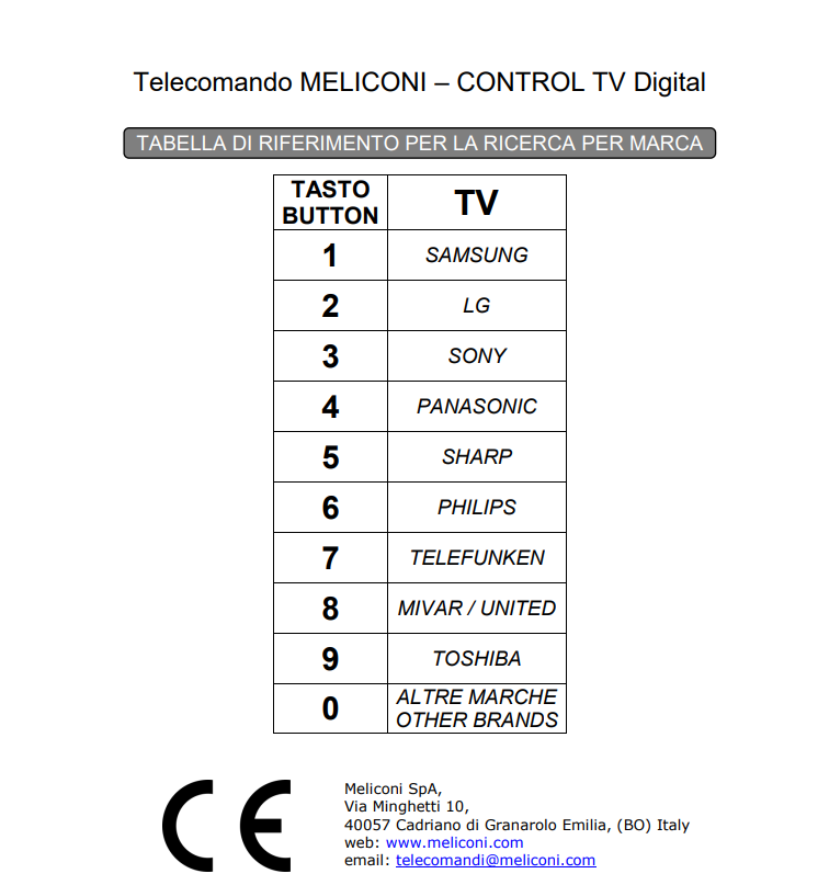 Manuale telecomando Meliconi CONTROL TV Digital PDF