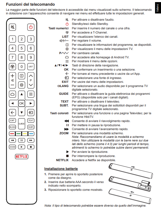 Manuale telecomando Smart Tv 55 TCL​ PDF