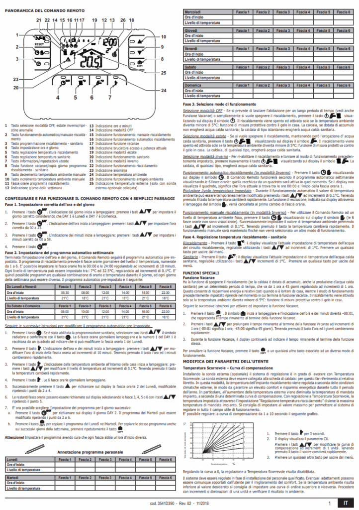 Manuale Termostato Ferroli ROMEO W PDF
