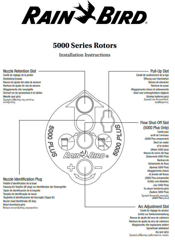 Manuale Rain Bird 5000 PDF