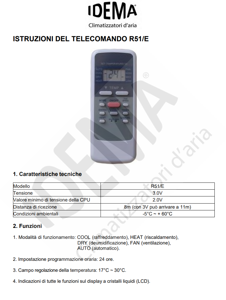 Manuale Telecomando Idema R51/E PDF