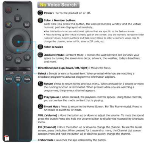 Manuale Telecomando Samsung BN59 PDF