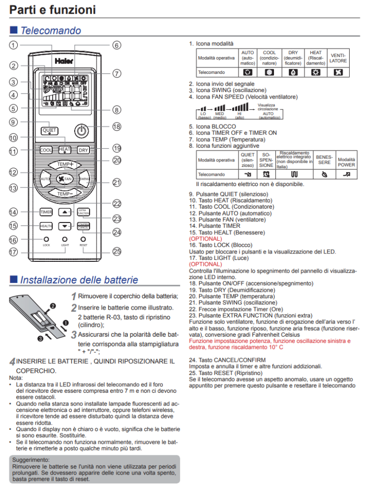 Manuale Telecomando Condizionatore Haier-YR HD01​ PDF