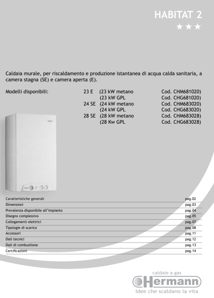 Manuale Caldaia Herman Habitat 2 23 E - 24 SE - 28 SE PDF