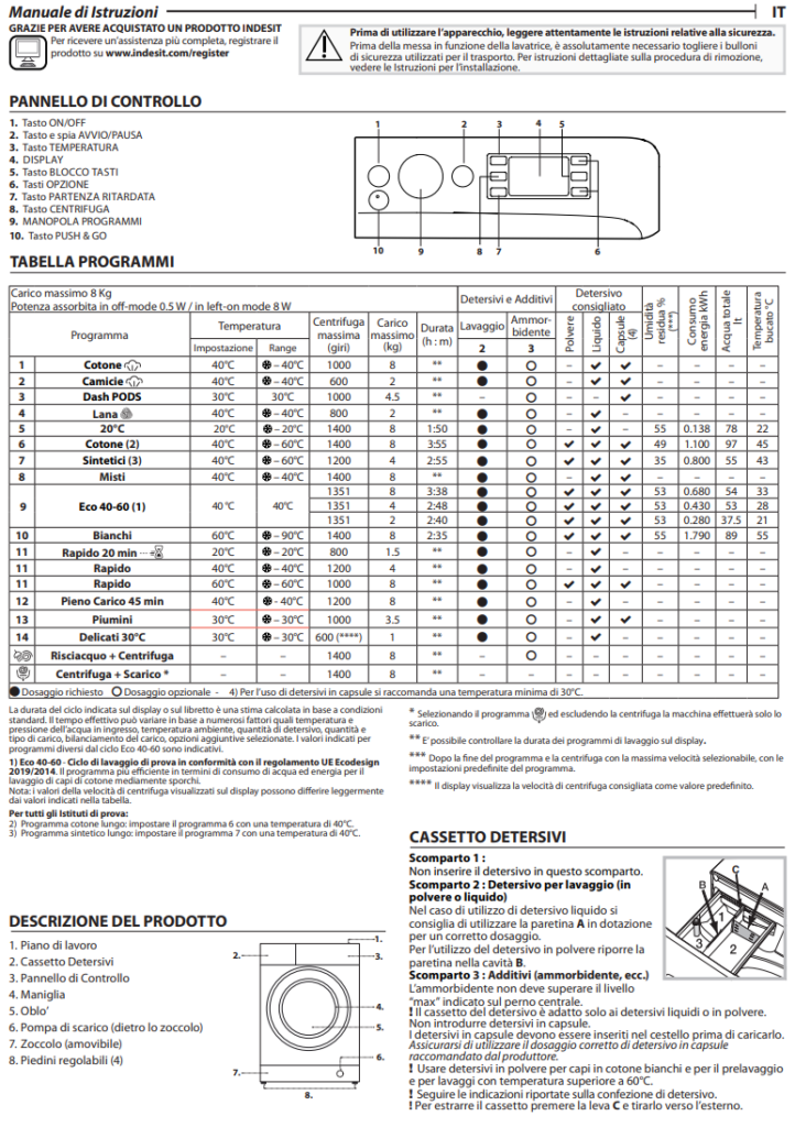 Manuale Lavatrice Indesit 8 kg BWE 81496X WKV IT PDF