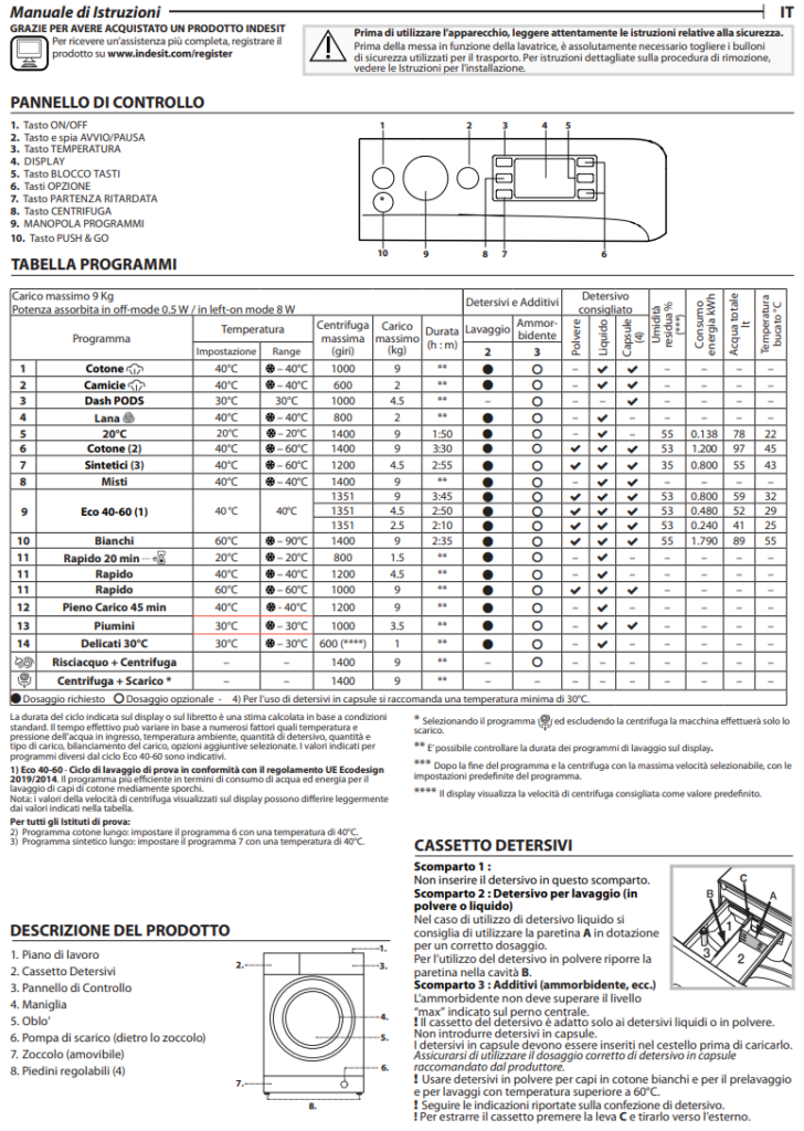 Manuale Lavatrice Indesit 9 kg BWE 91496X WKV IT PDF