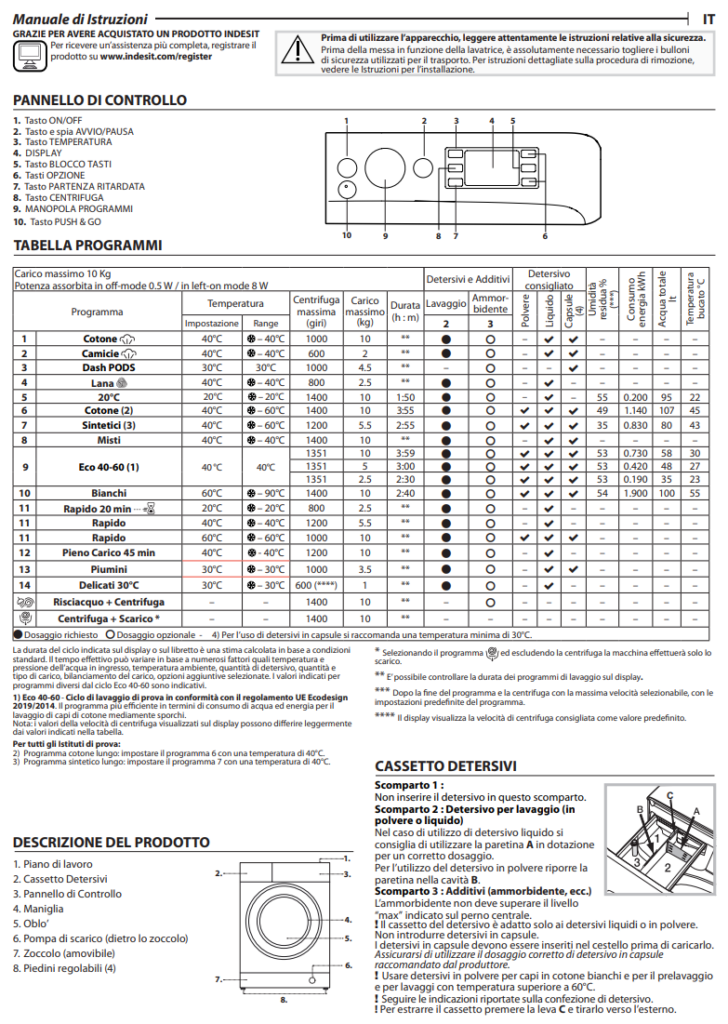 Manuale Lavatrice Indesit BWE 101498X WKV IT PDF