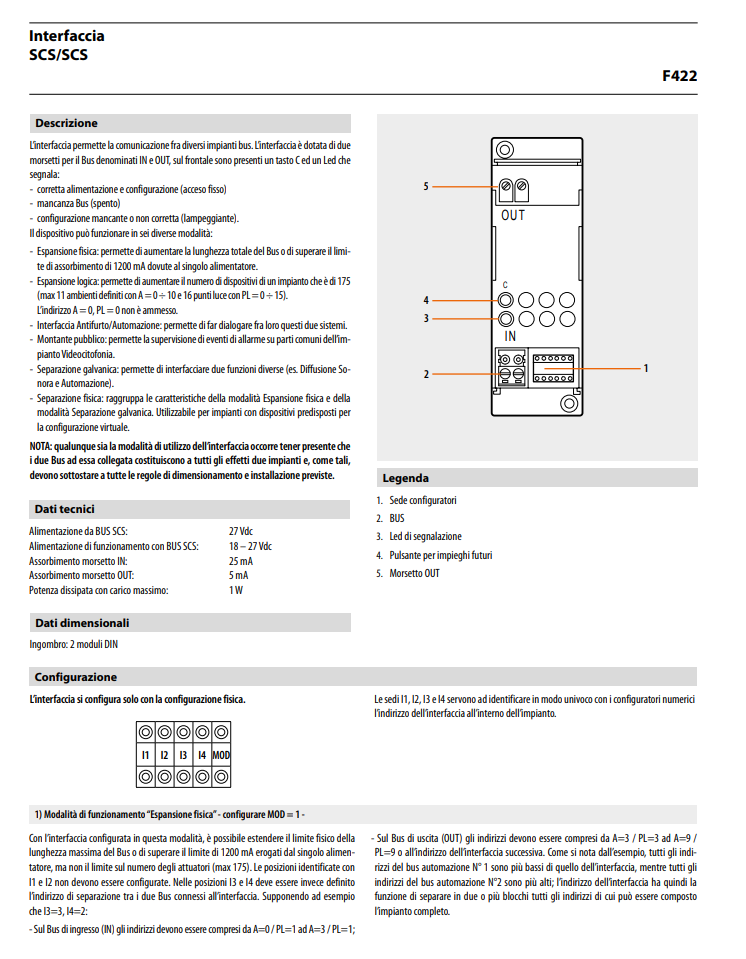 Manuale BTicino SCS F422 PDF