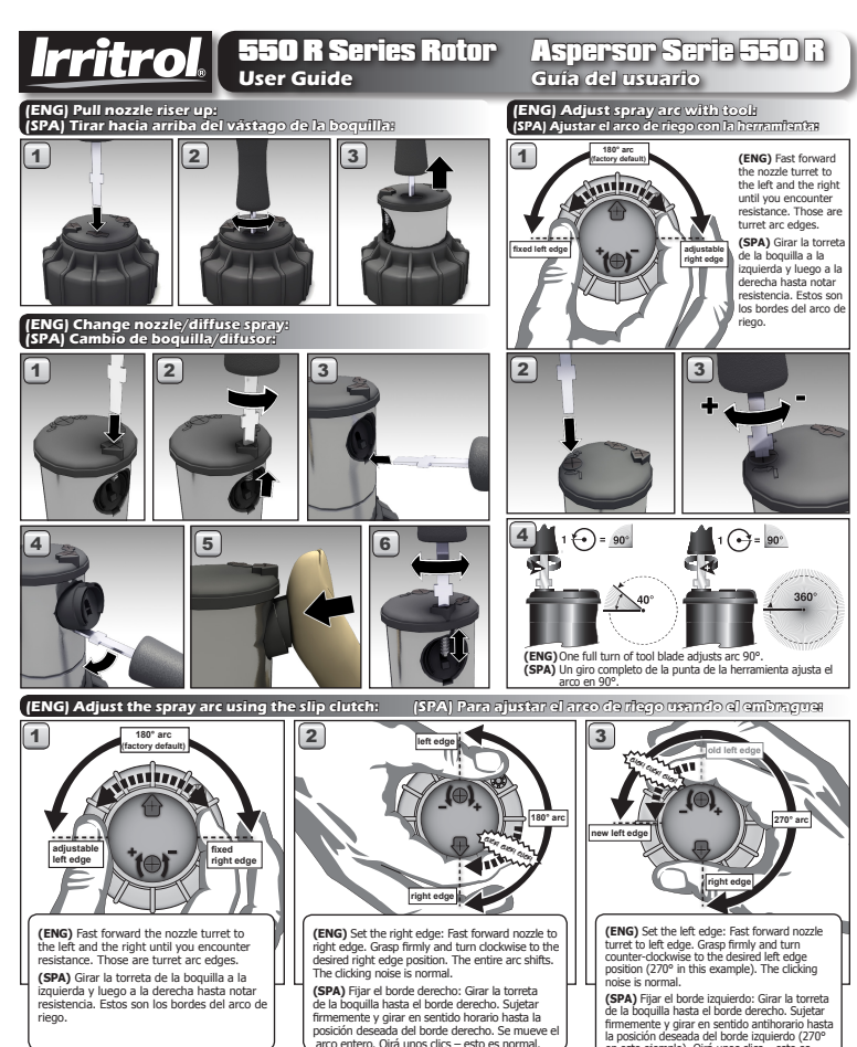 Manuale Irritrol 550R-SC PDF