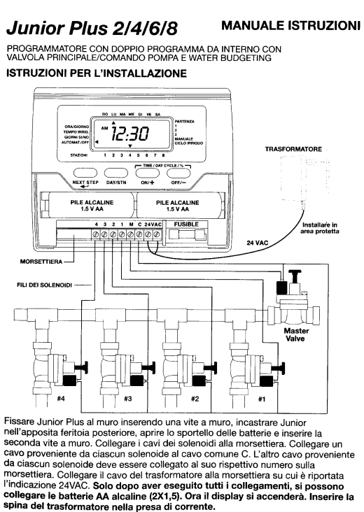 Manuale Irritrol Junior Plus 2 - 4 - 6 - 8 PDF
