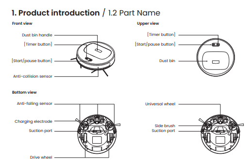 Manuale Lefant F1 PDF