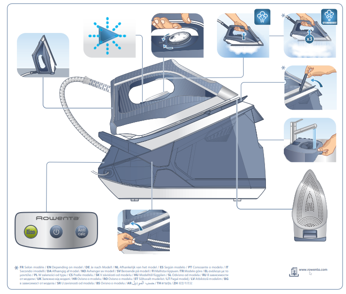 Manuale Rowenta Turbosteam PDF