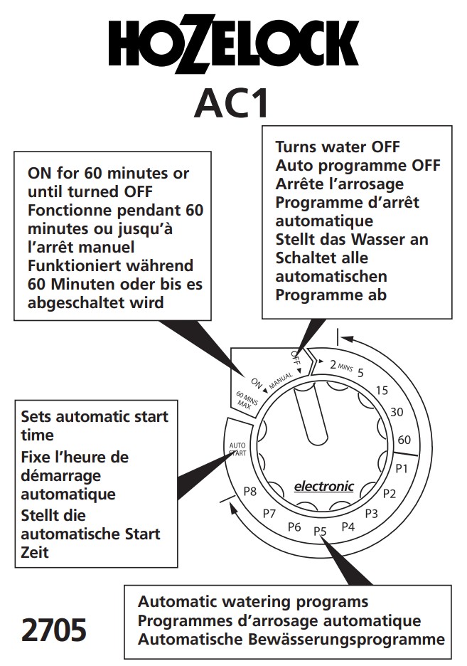 Manuale Hozelock AC1 PDF