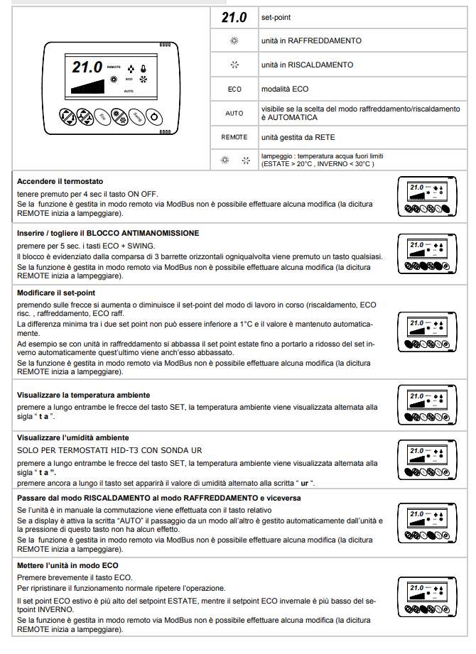 Manuale Termostato Clivet Hid-T2 / T3 PDF