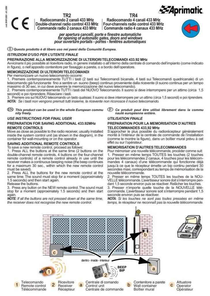 Manuale Telecomando Aprimatic TR2 - TR4 PDF