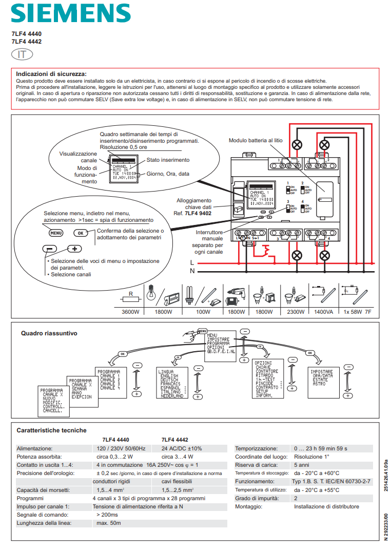 Manuale Siemens 7LF4 PDF