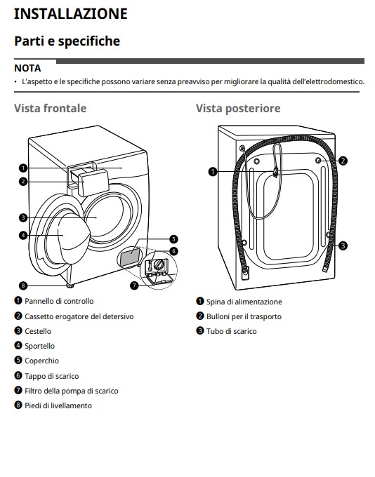 Manuale Lavatrice LG 11 Kg AI DD PDF