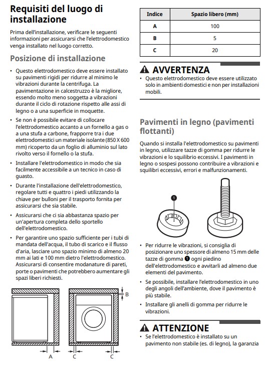 Manuale Lavatrice LG 13 Kg F4R3013NSW PDF