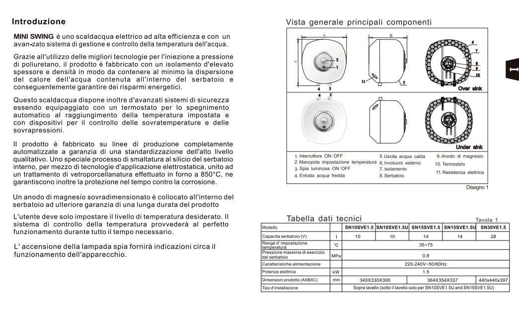Manuale Istruzioni Scaldabagno ISEA MINI SWNG PDF