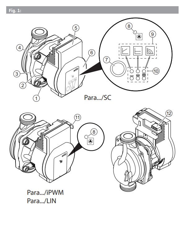 Manuale Pompa Wilo Para PDF