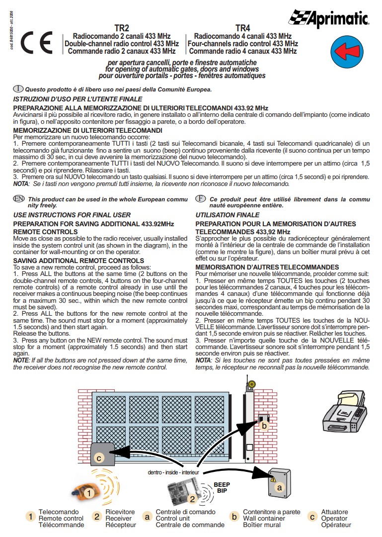 Manuale Telecomando Aprimatic TR2 - TR4 PDF